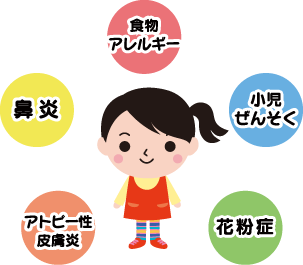 アレルギー女の子